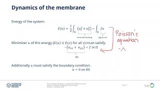 FEM: Lecture 2 - The Finite Difference Method