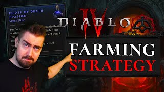 How to farm CHEAT DEATH POTIONS very easily!