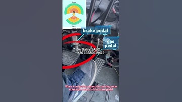 Diesel forklift AI collision avoidance system