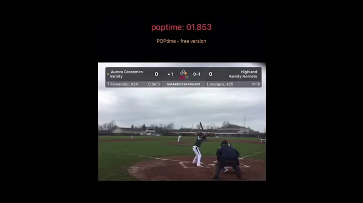 John Toth 2024 C/3B (Highland HS/Release Baseball)