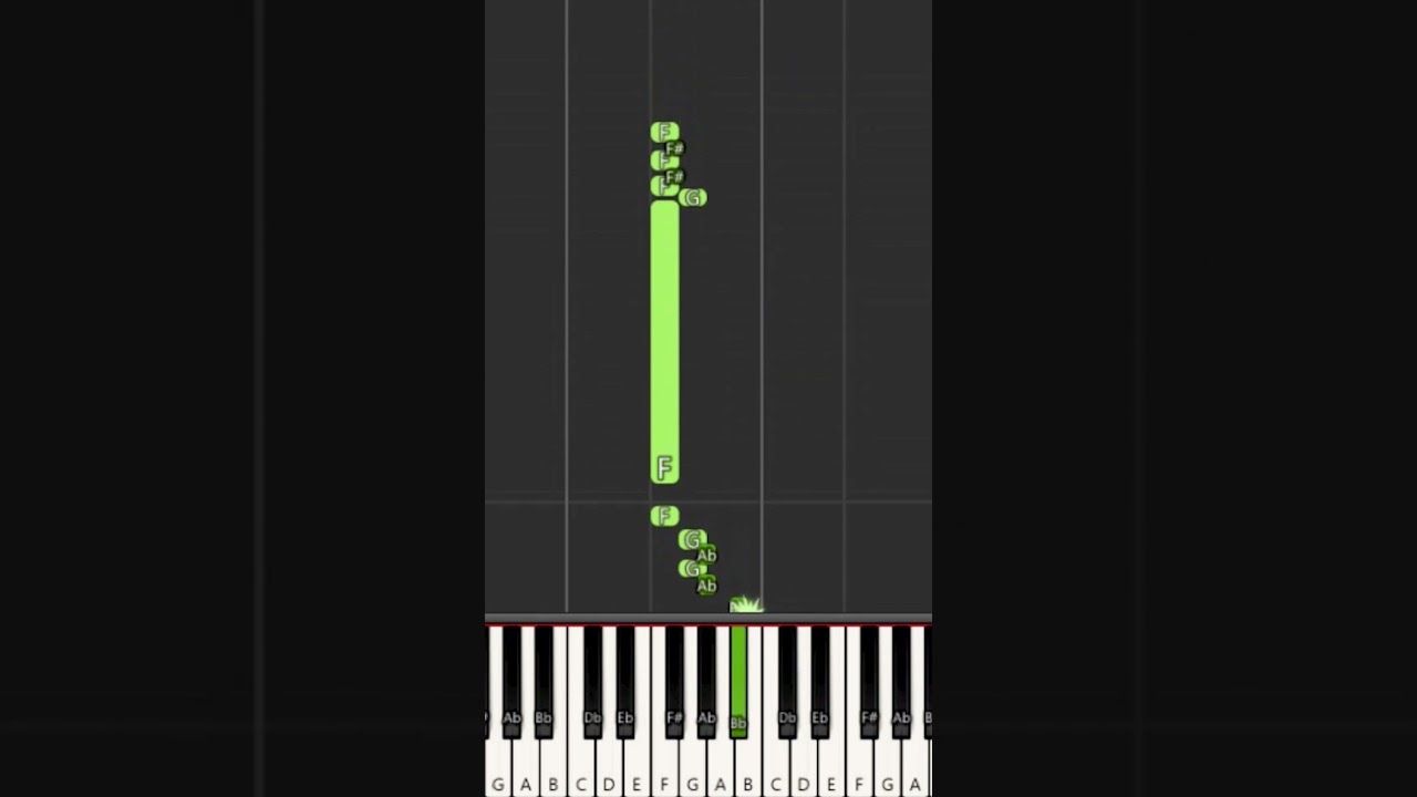 Constantine, Constantine - TUTORIAL