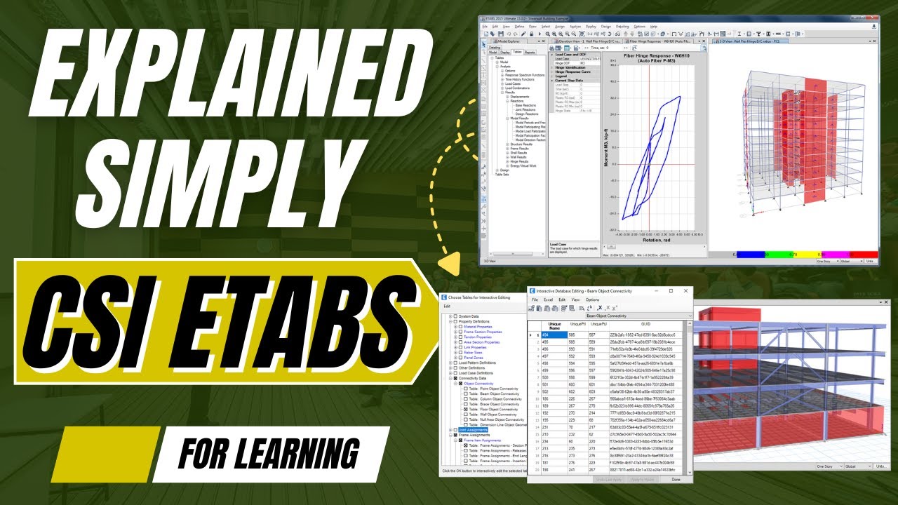 ETABS Software Introduction | Who Developed ETABS & Why It Is Popular