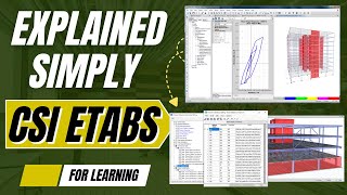 ETABS Software Introduction | Who Developed ETABS & Why It Is Popular
