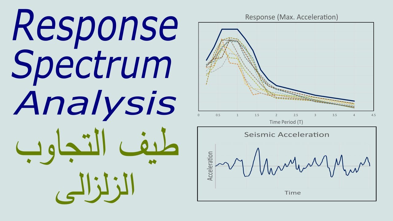 How To Use Response Spectrum In Seismic Design How to use response spectrum in seismic design