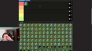 CJ's Unique Tech Review 1# Burgundians
