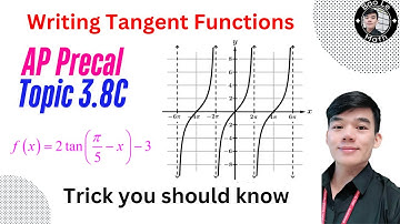 AP Precalculus | Topic 3.8C | Writing the Tangent Function & Finding Slope of Terminal Ray.