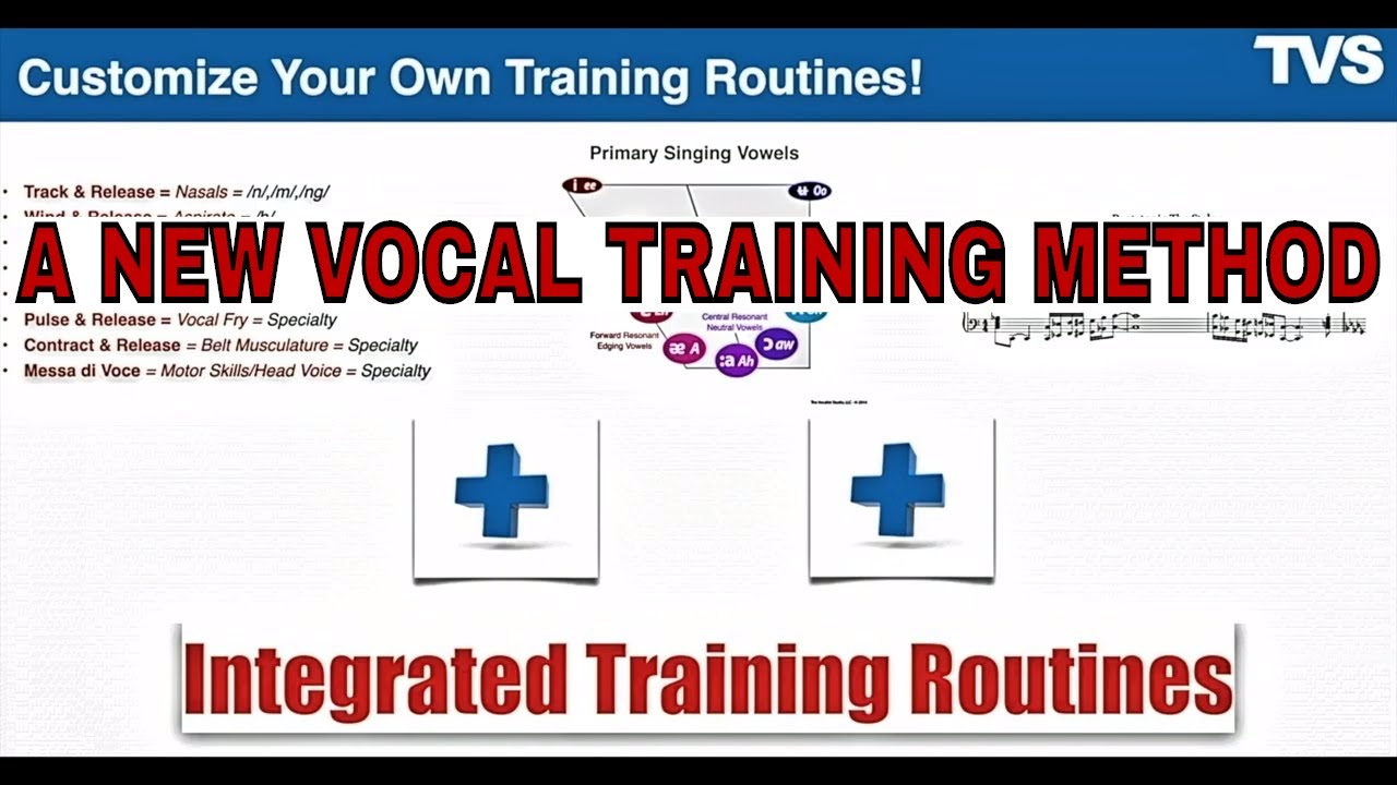 Customized Vocal Workouts To Meet Your Needs- Robert Lunte - The Integrated Training Routines
