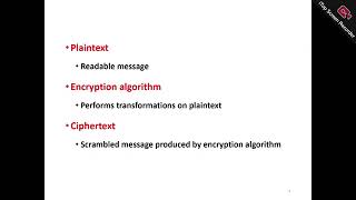 Cyber security essentials 2nd semester Lecture 1 Part 1