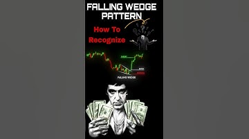 Falling wedge Pattern 🤯📊 | How To Recognize 💥🔍 Explained ↓ #fallingwedge #short #trading #forex