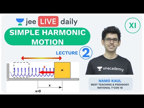 Simple Harmonic Motion - Lecture 2 | SHM | Unacademy JEE | LIVE DAILY ...