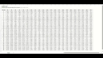 Managerial Accounting - Chapter 14 (Video 5) - Combination - 2023