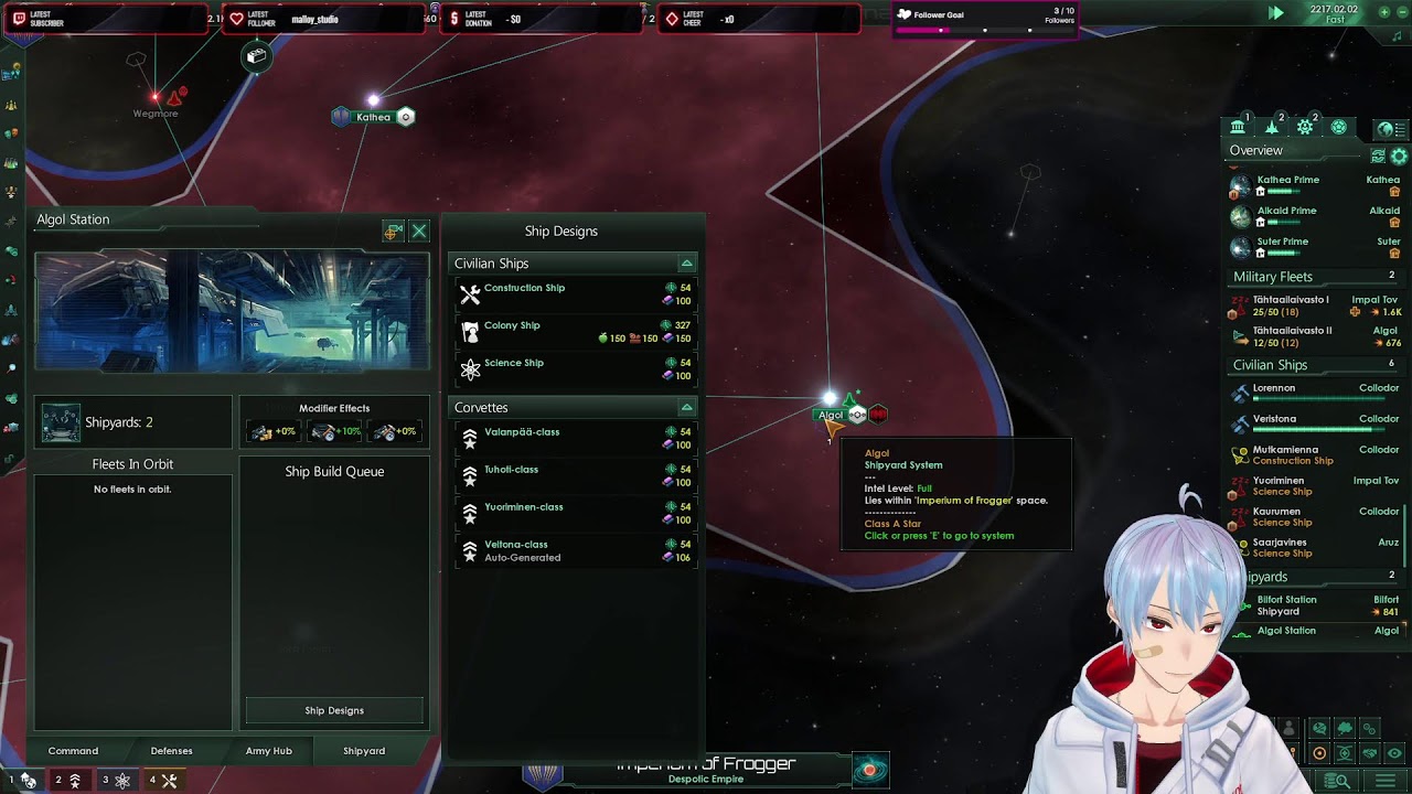 Vtuber's guide for dummies: How to become an evil galactic dictator