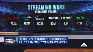 Netflix shares hit on subscription price cuts screenshot 2