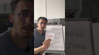 Get Ile Yeni Kelimeler Öğrenelim