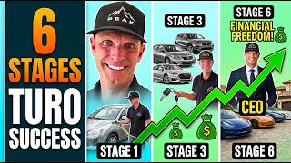The 6 Stages of Building a Turo Business to Financial Freedom