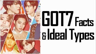 GOT7 갓세븐 Members Profile