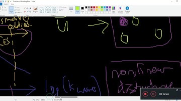 Turbulence Modelling 59 - Spalart Allmaras DES Model and what is the difference between DES and VLES