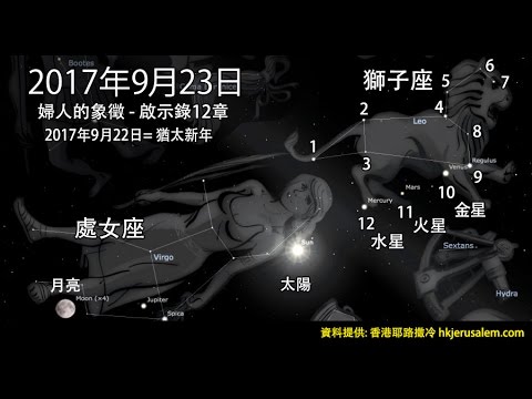 必看！啟示錄12章應驗！2017年9月23日，婦人產難！ （國語配音）