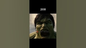 Hulk evolution (1978 - 2019) #hulk #evolution #shorts