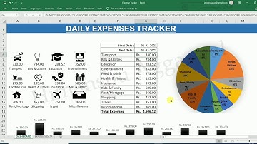 How to Maintain Daily Expenses in Excel | Daily Expenses Tracker in Excel