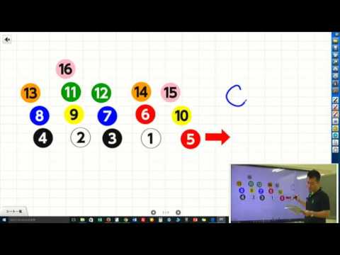 【競馬予想・札幌記念・2016】予想屋マスターの直前分析【一部公開版】