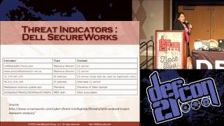 DEF CON 21 - Panel - Do It Yourself Cellular IDS
