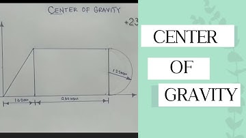 MECHANICAL ENGINEERING: centroids & center of gravity (3 of 8). C.G of a composite plate.