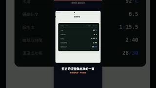 官方 21 支免費技能，下載第一名居然不是做文件 #Shorts