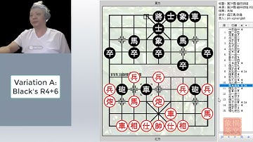 Dubious Positions and How to Attack Them in Xiangqi (Chinese Chess) Board 34 Smash open the Chains