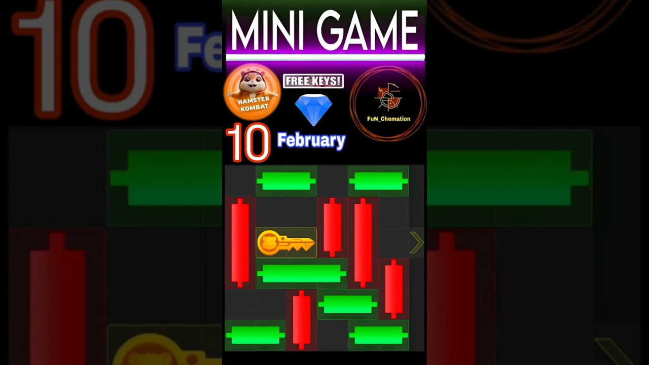 10th February Puzzle Game Trick, Hamster Kombat Easy steps 