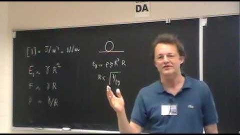 Capillarity and Wetting I - Quere