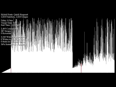 Quick Heap Sort