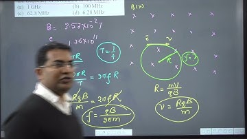 An electron is moving in a circular path under the influence of a transverse magnetic field of