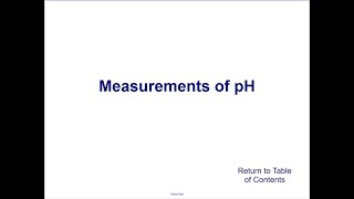 F2Sci Measurements of pH
