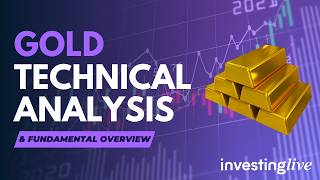 الذهب يواصل صعوده بعد بيانات التوظيف الضعيفة، لكن مؤشر أسعار المستهلكين الأمريكي قد يمحو كل المكاسب screenshot 3