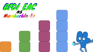 BFDI EAC Contestants as Numberblocks