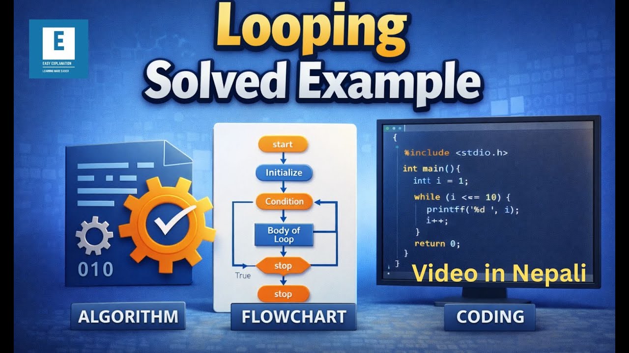 LEC 15 :  EXAMPLE USING LOOP IN DETAIL WITH ALGORITHM, FLOWCHART AND CODE 