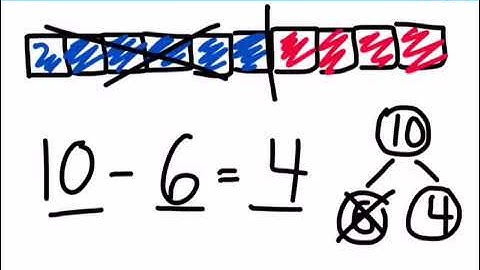 Module 4 Lesson 41 Whiteboard Problem