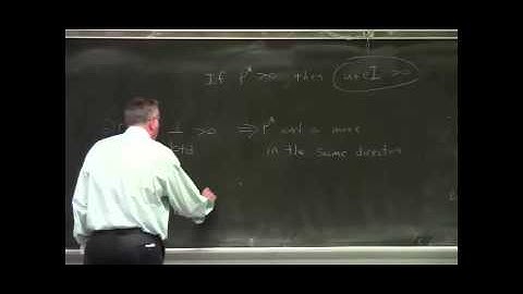 Lesson 29 99 Review of Problem with Comparative Static Derivatives