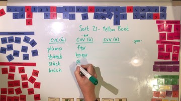 Mrs. B- Words Their Way, Yellow Book, Sort 21