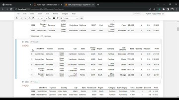Task 3  The Spark Foundation Exploratory Data Analysis on dataset "SampleSuperstore"