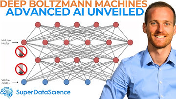 Deep Learning Advanced Topic: Deep Boltzmann Machines Overview