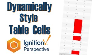 How to Dynamically Style Individual Table Cells