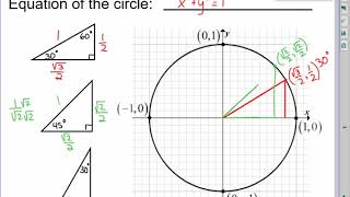 HM2 9 5 notes
