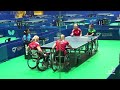 2025 ITTF World Para Circuit - Top Points