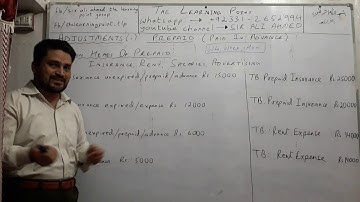 Adjustments| Prepaid Expense | XI Comm. & BCom-I Accounting | Sir Ali Ahmed | Lecture 1
