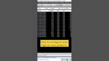 How to configure open high on nest platform #nifty #shorts