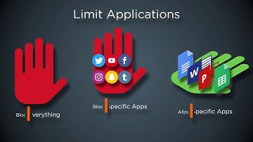 LanSchool  Introduction to Classroom Management Software