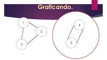 Método de Ramificación y Acotamiento Problema del Agente Viajero
