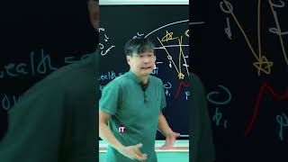 AI is the New God: CIA, Occult, and Consciousness Explained #shorts